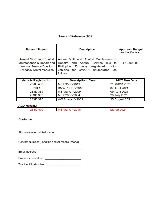 RFQ TOR. MOTOR VEHICLES.MOT 2021 002