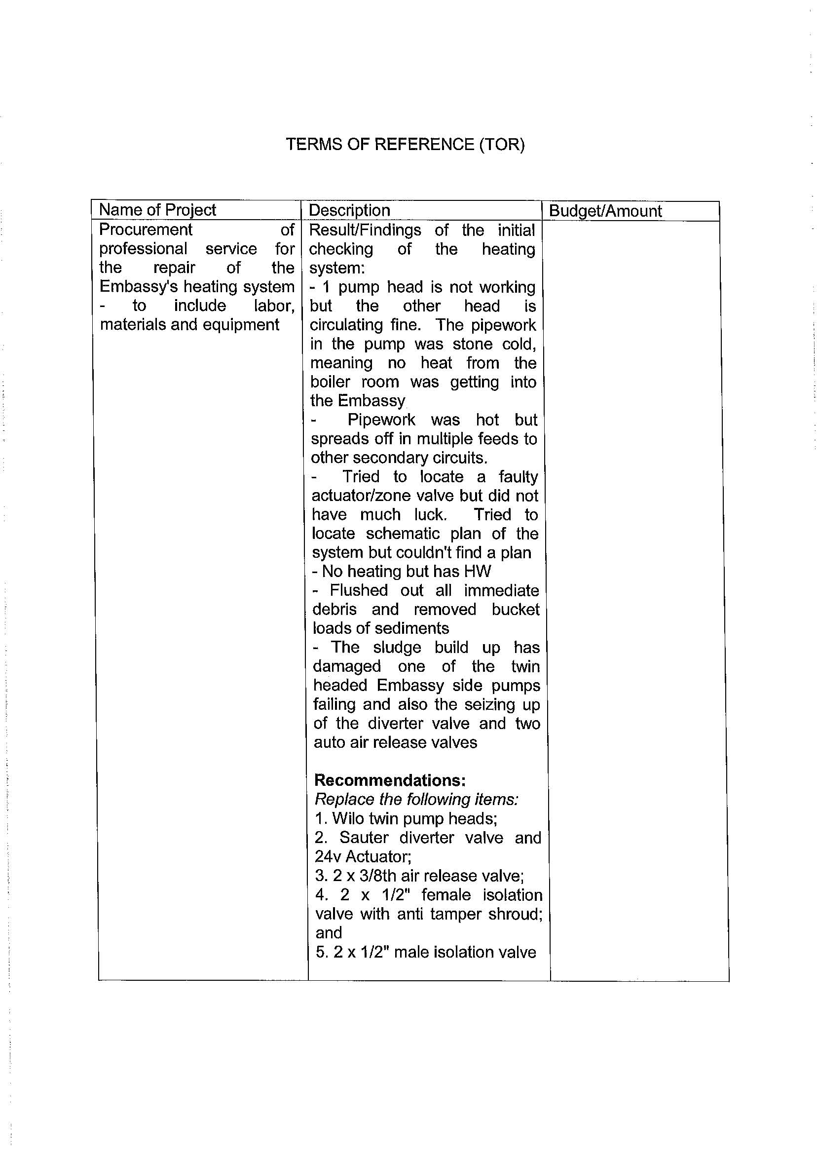 RFQ TOR.HEATING SYSTEM Page 2