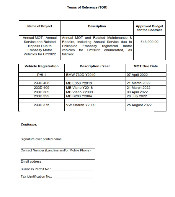 RFQ TOR. MOTOR VEHICLES.MOT 2022 002 web