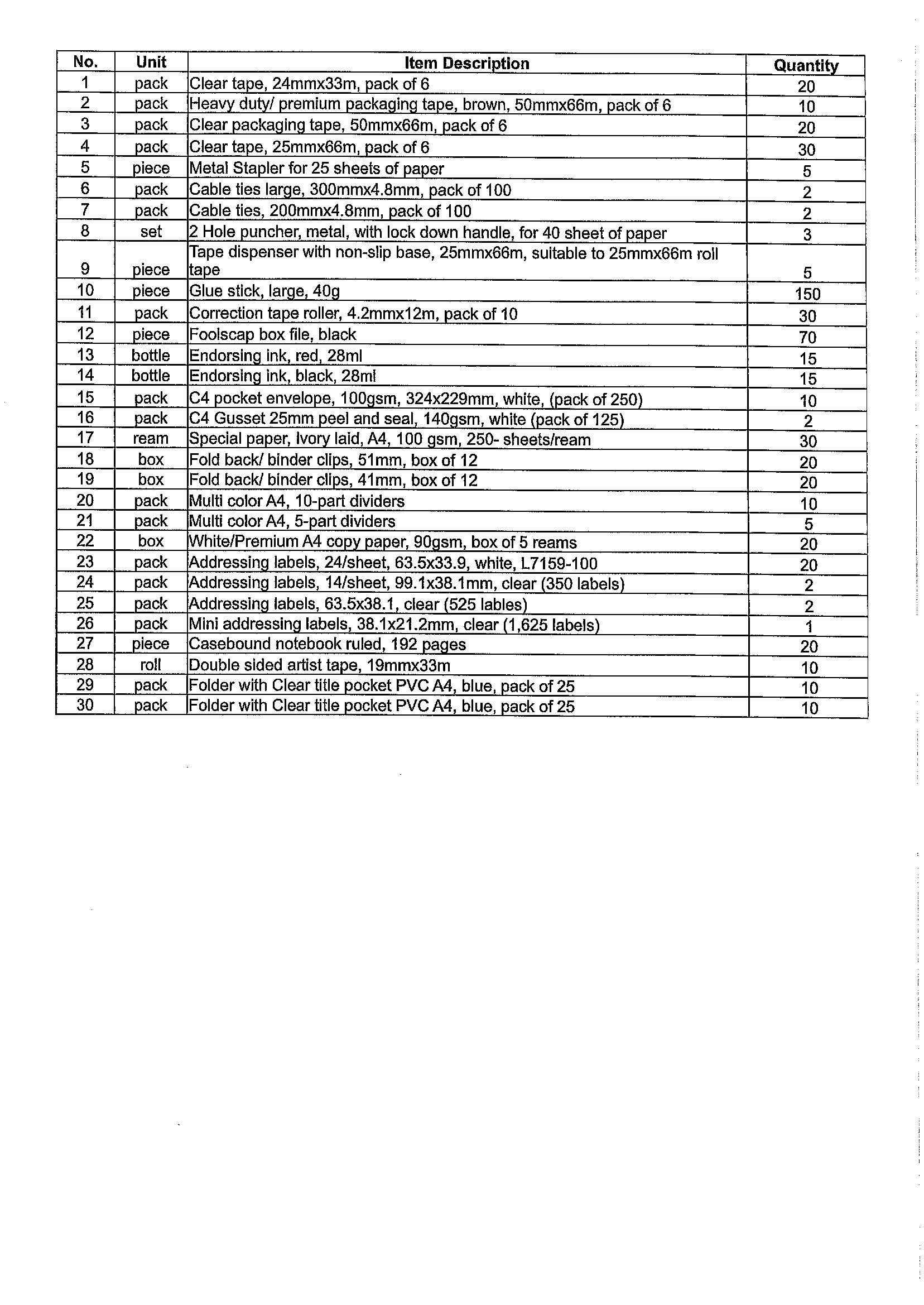 RFQ TOR.OFFICE SUPPLIES.19 DEC 2023 Page 3