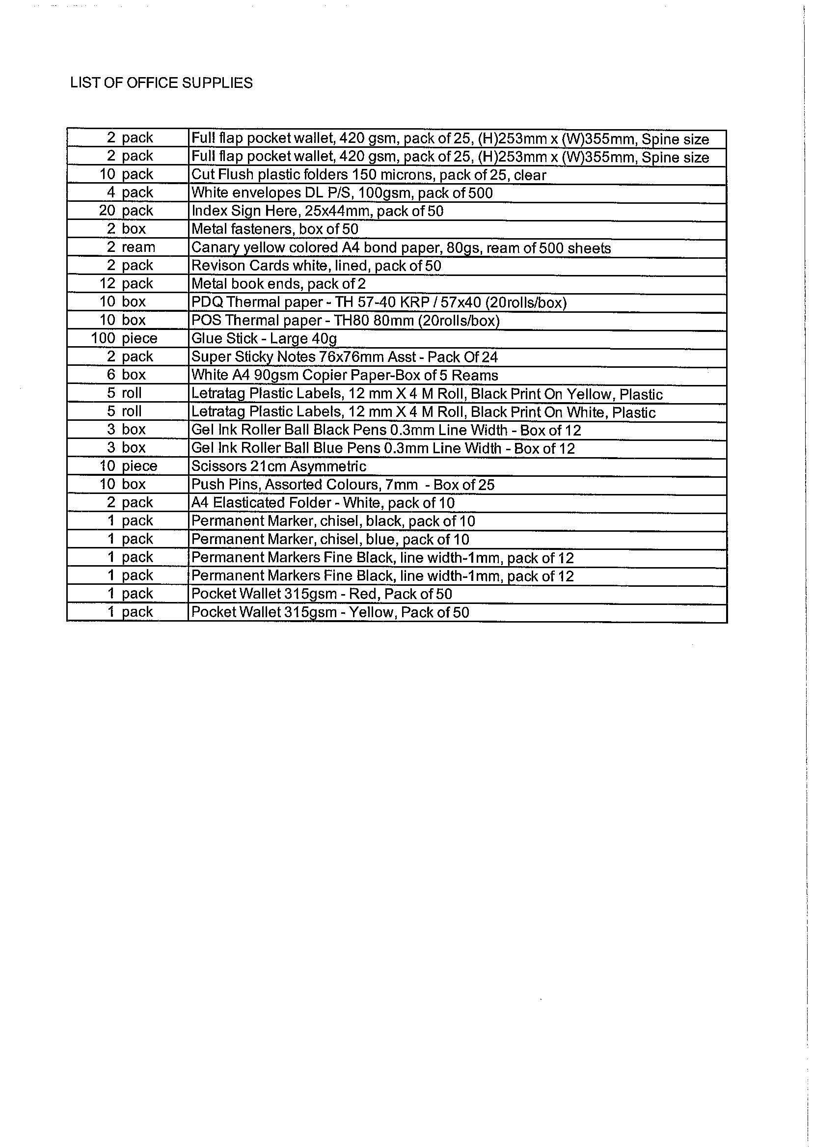 RFQ.PROCUREMENT OF OFFICE SUPPLIES1 Page 3