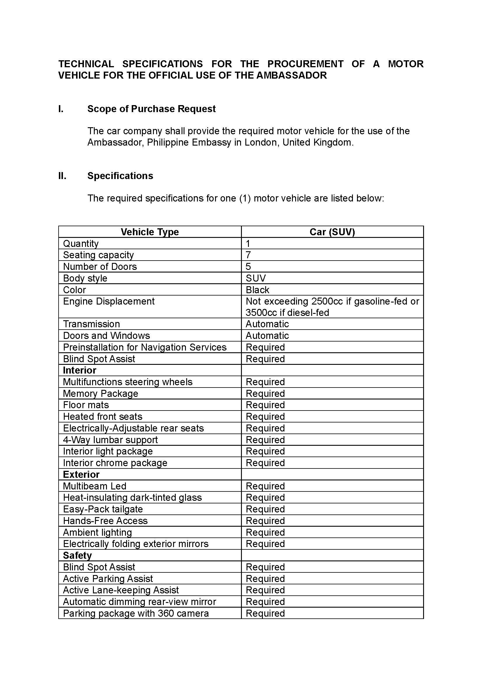 RFQ.OFFICIAL CAR Page 2