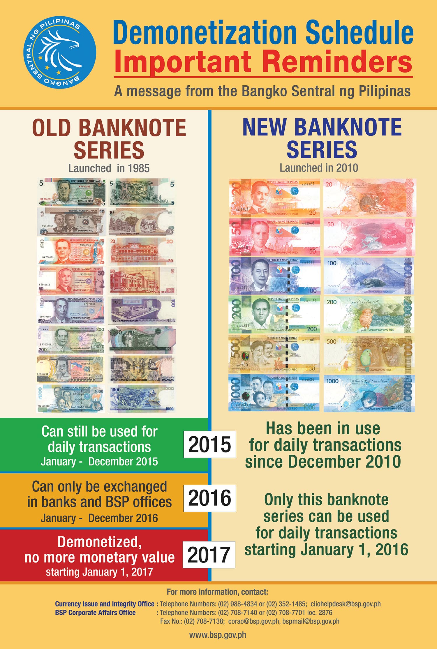 bank-note-infographic-bsp-20150521